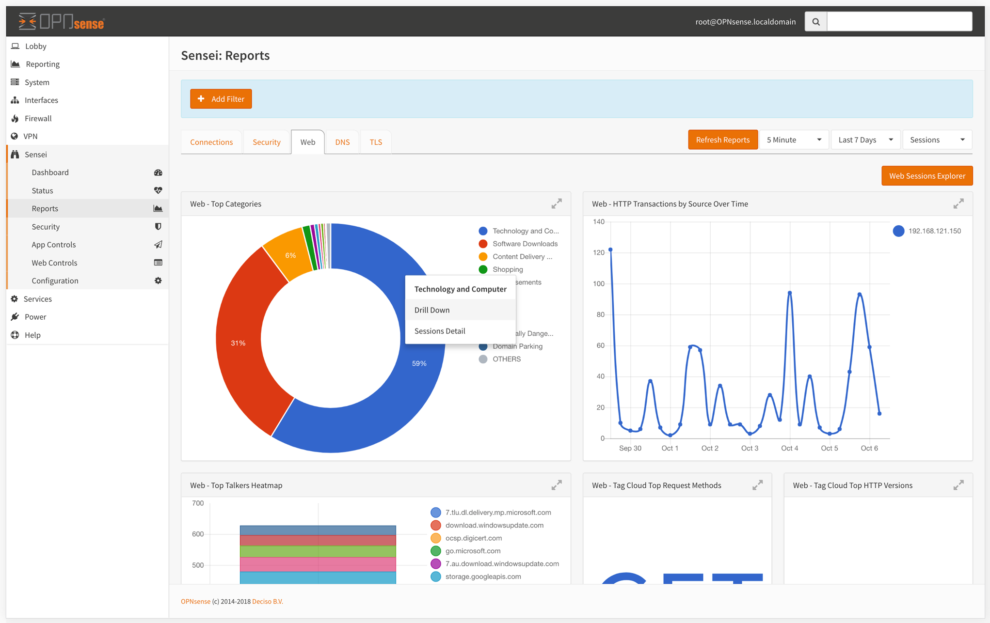 Reports – Zenarmor Help Center