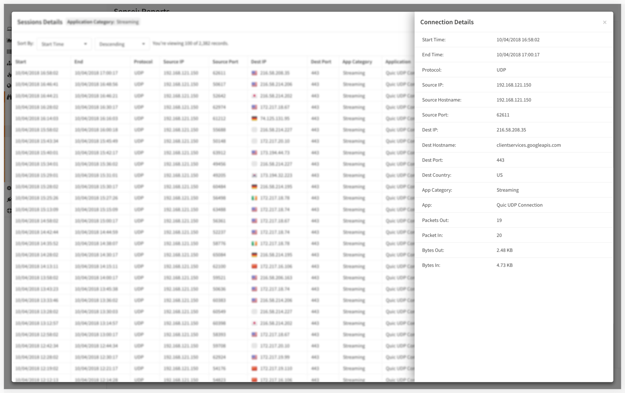Reports – Zenarmor Help Center